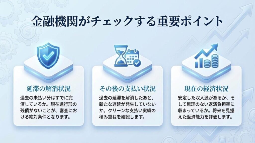 金融機関がチェックする重要ポイント