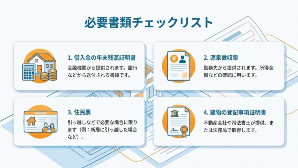 必要書類チェックリスト