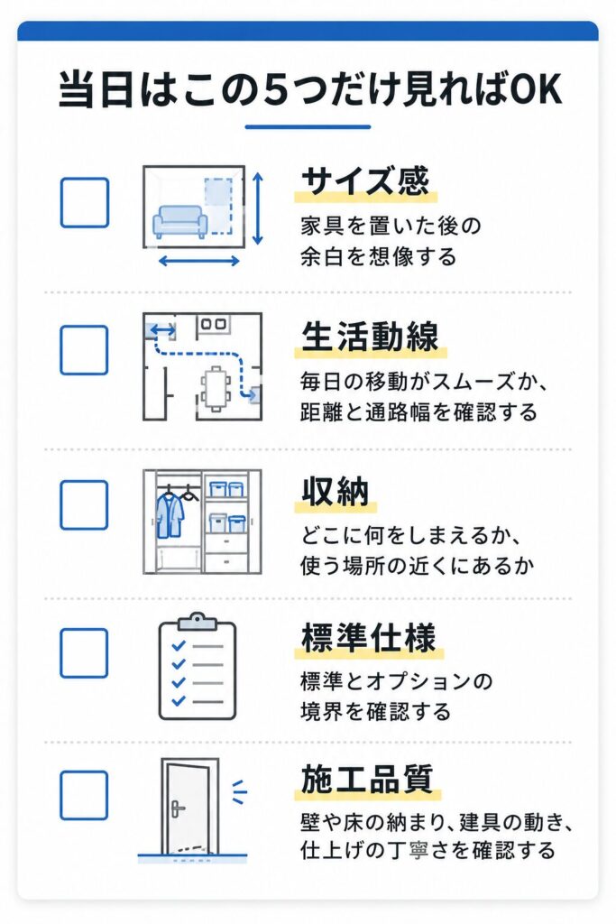 完成見学会で見るポイントのシンプルなチェックリスト（サイズ感／生活動線／収納／標準仕様／施工品質）