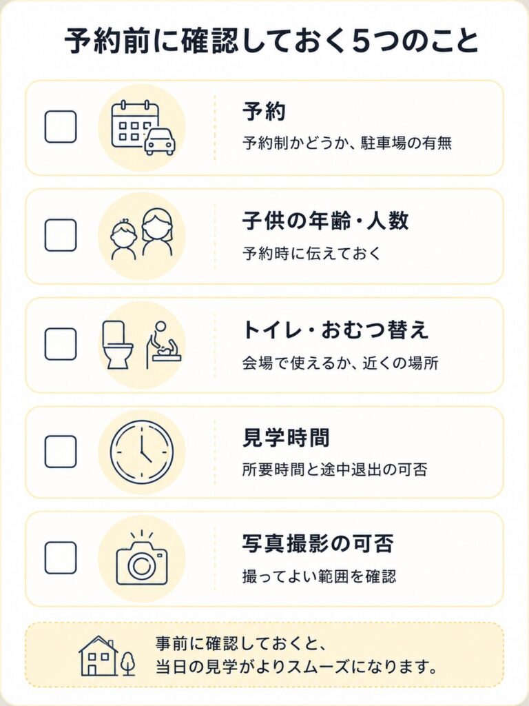 子供連れ完成見学会の事前確認チェックリスト(予約/子供の年齢/トイレ/見学時間/写真撮影の可否)