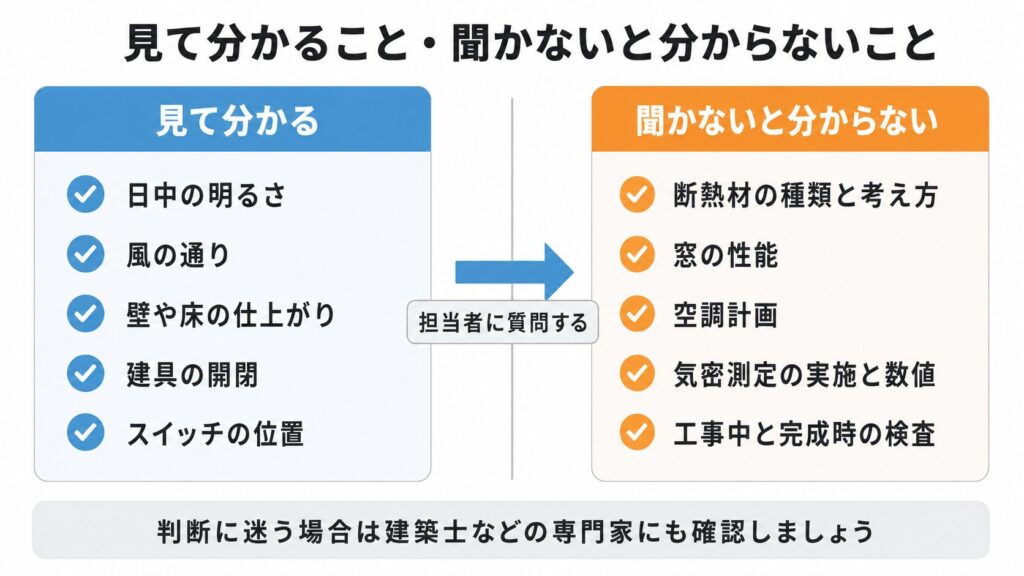 見た目だけで判断しない性能と施工の確認ポイント